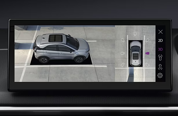 360-degree Surround View System